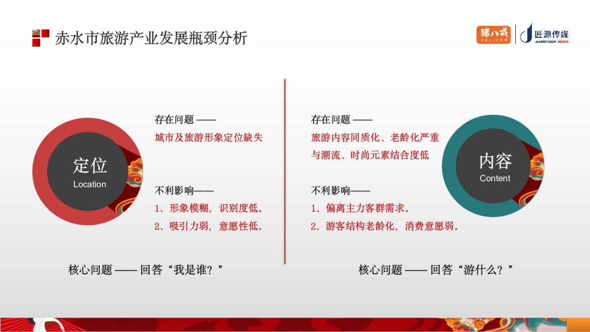 赤水市旅游发展年度营销策略方案_第8页