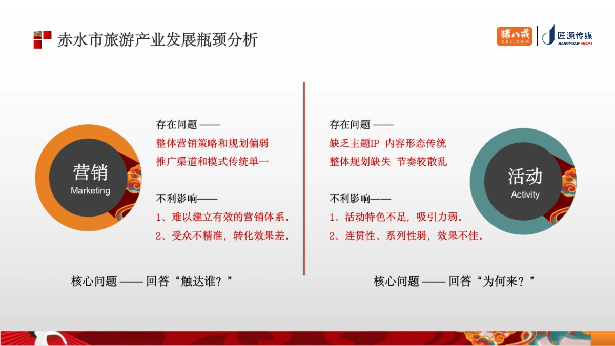 赤水市旅游发展年度营销策略方案_第9页