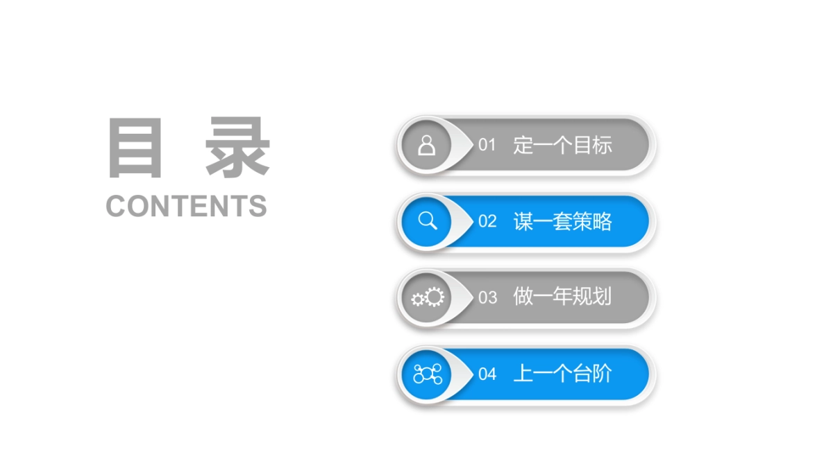 OUU益生菌 -2022年度品牌推广方案_第2页