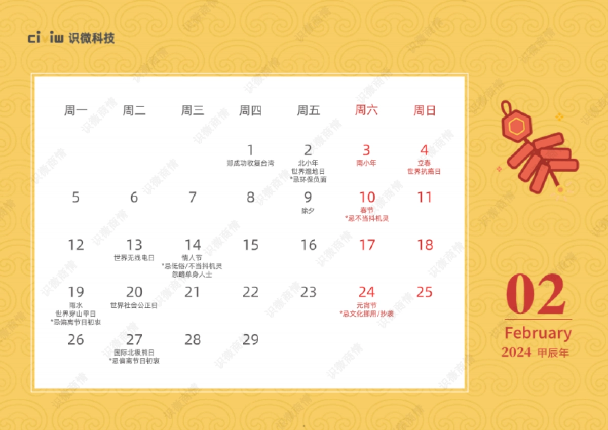 识微科技2024营销舆情风险避坑指南103页_第5页