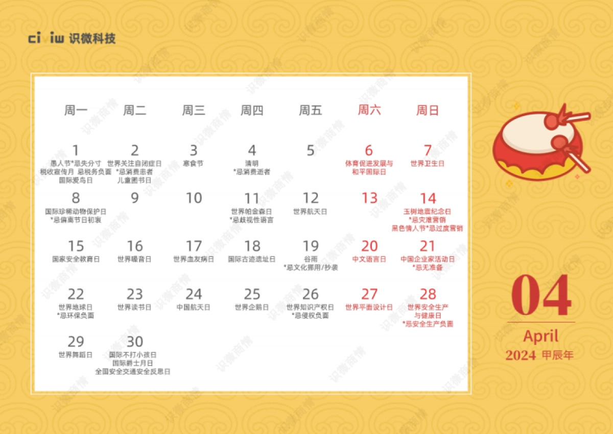 识微科技2024营销舆情风险避坑指南103页_第7页