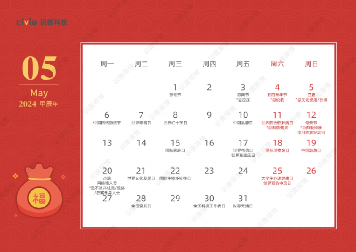 识微科技2024营销舆情风险避坑指南103页_第8页