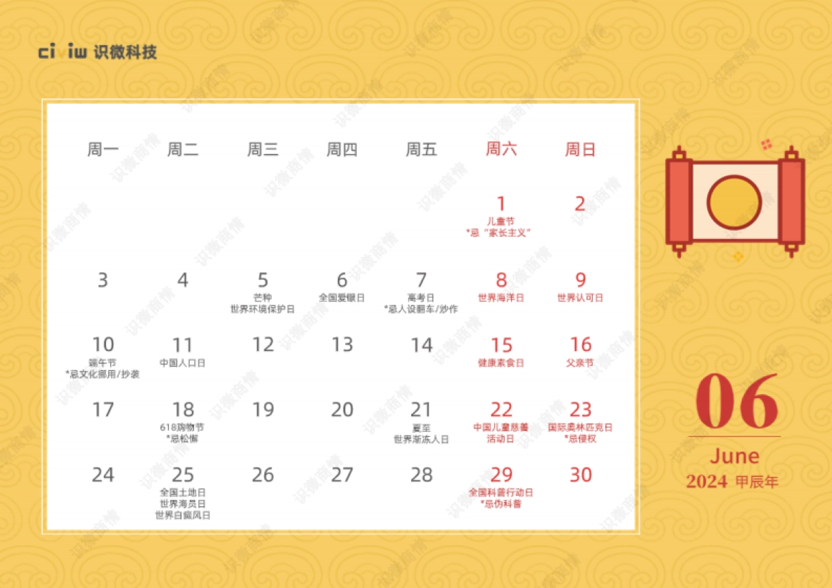 识微科技2024营销舆情风险避坑指南103页_第9页