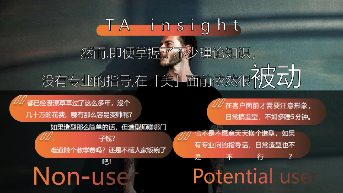 施华蔻Styling年度方案_第10页