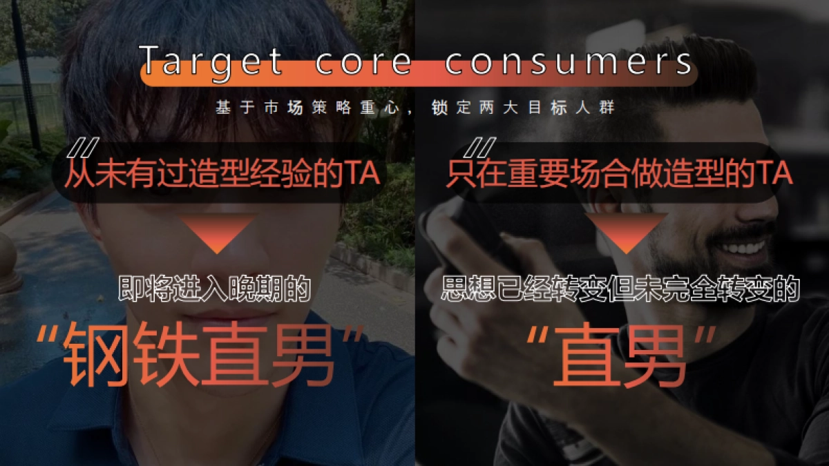 施华蔻Styling年度方案_第6页