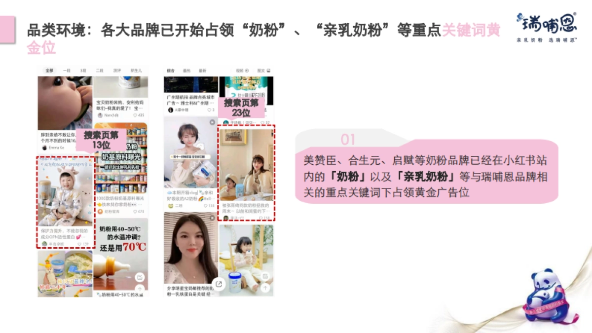 瑞哺恩内容营销方案_第10页