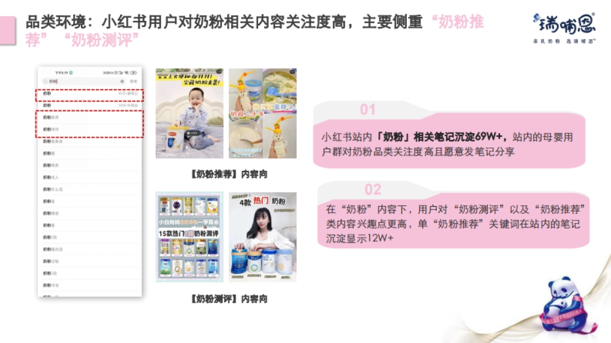 瑞哺恩内容营销方案_第9页