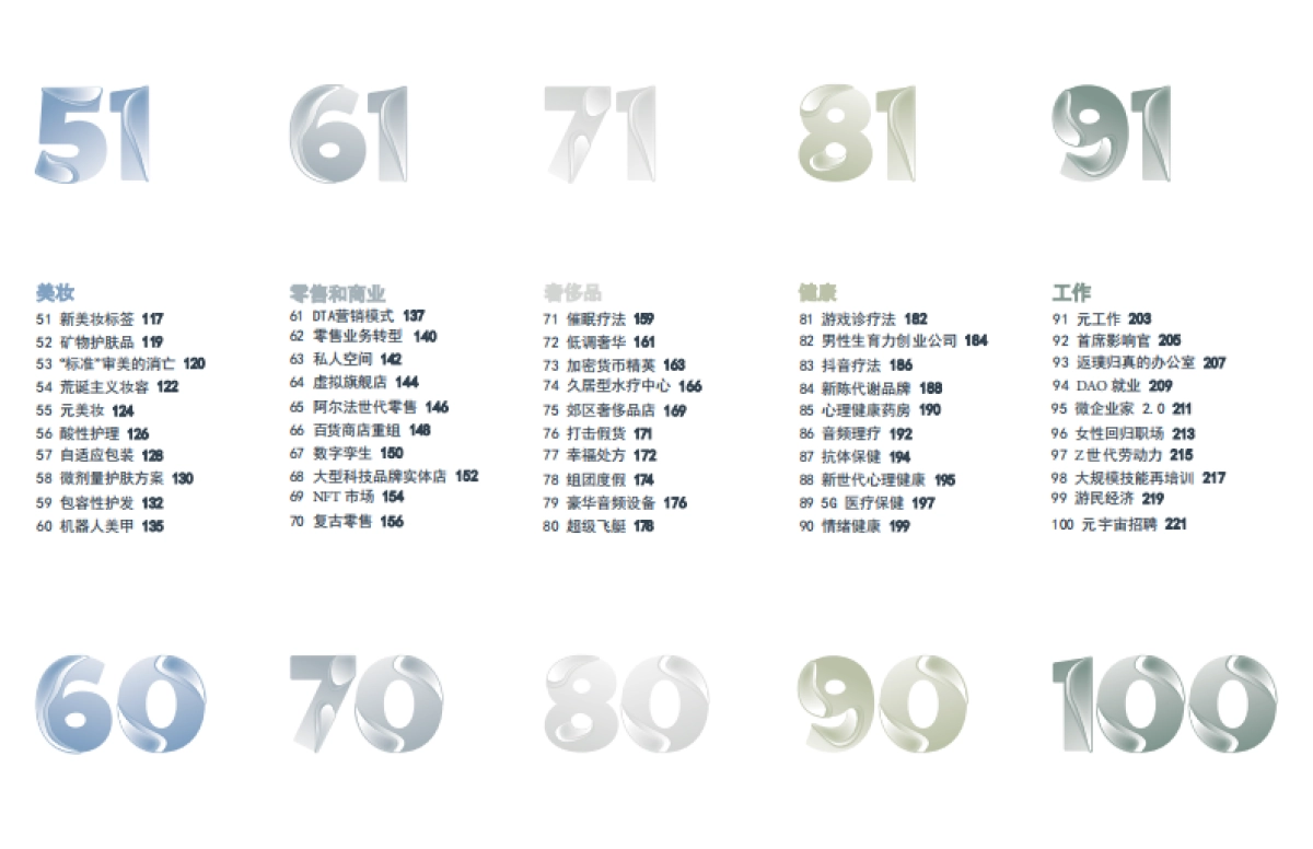 全球百大趋势-Wunderman Thompson_第4页