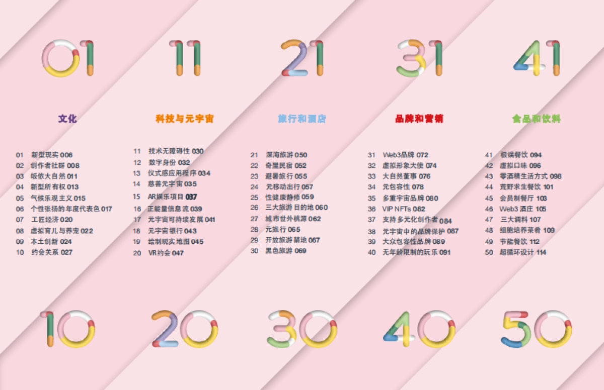 全球100大趋势报告_第3页