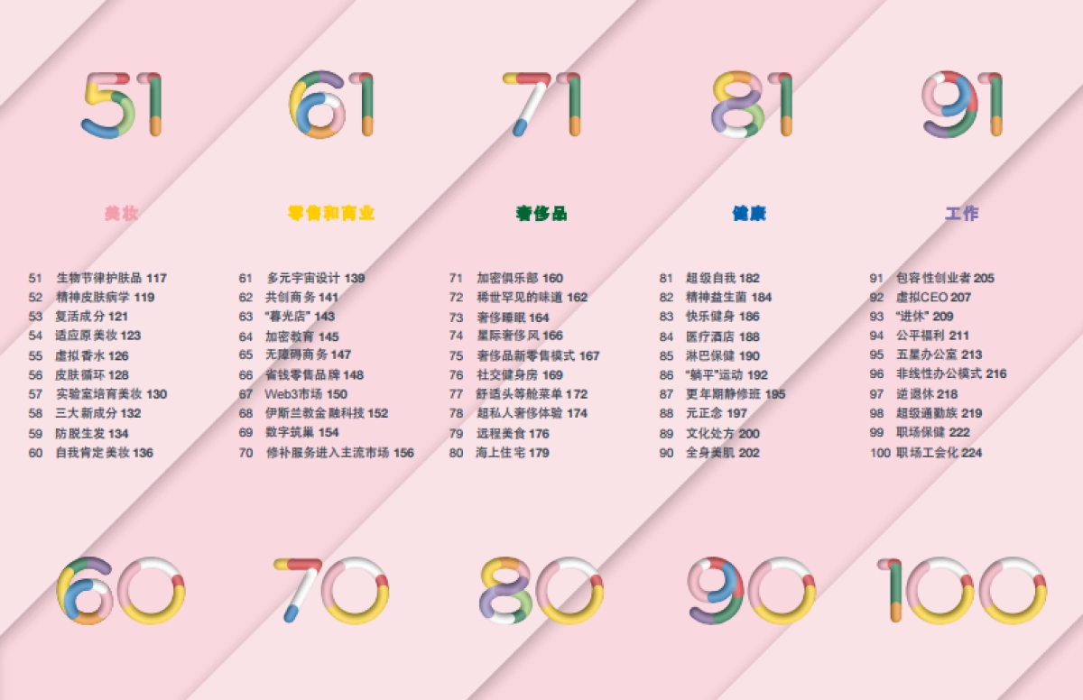 全球100大趋势报告_第4页