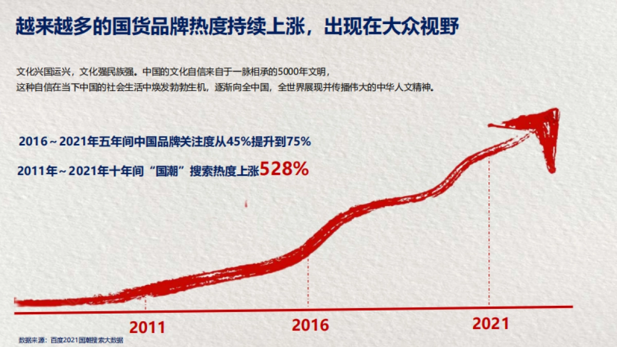 品牌策划丨张小泉百年老字号品牌全年传播规划_第4页