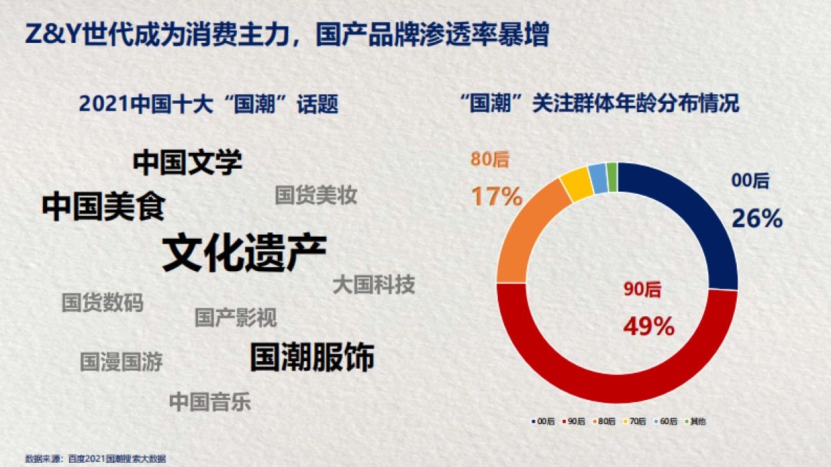 品牌策划丨张小泉百年老字号品牌全年传播规划_第5页