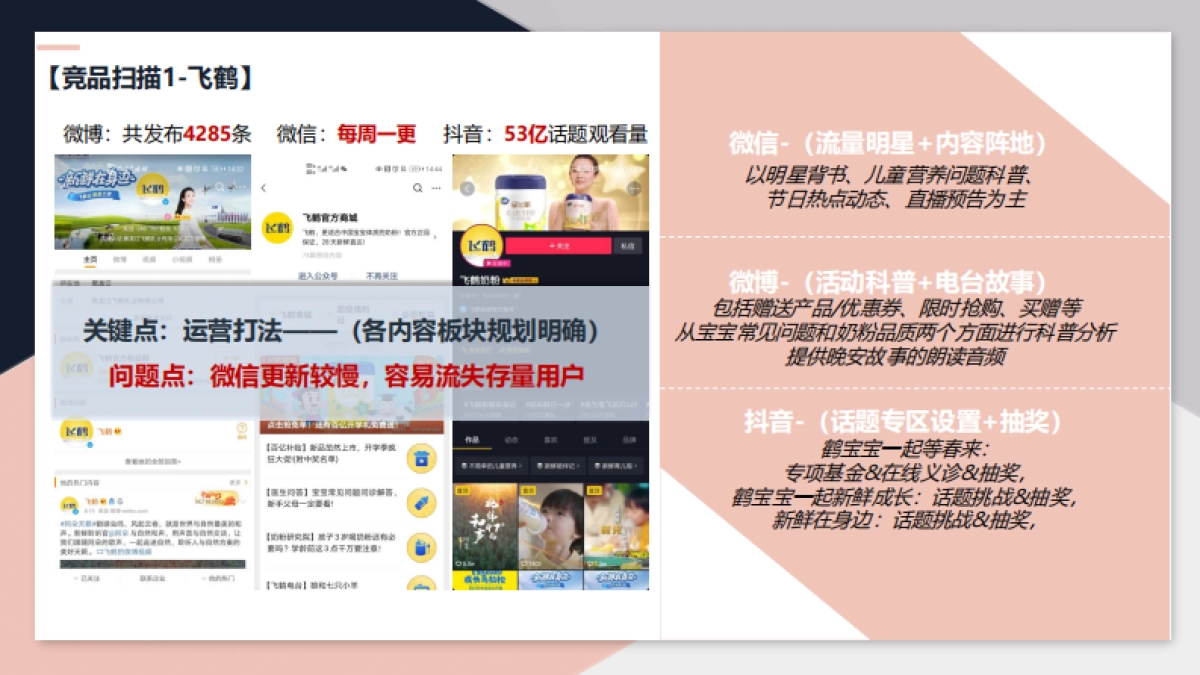 蒙牛雅士利 &瑞哺恩双微一抖年度创意方案_第10页