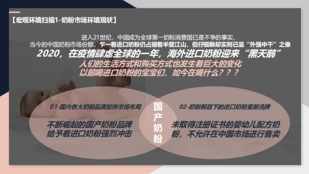 蒙牛雅士利 &瑞哺恩双微一抖年度创意方案_第4页