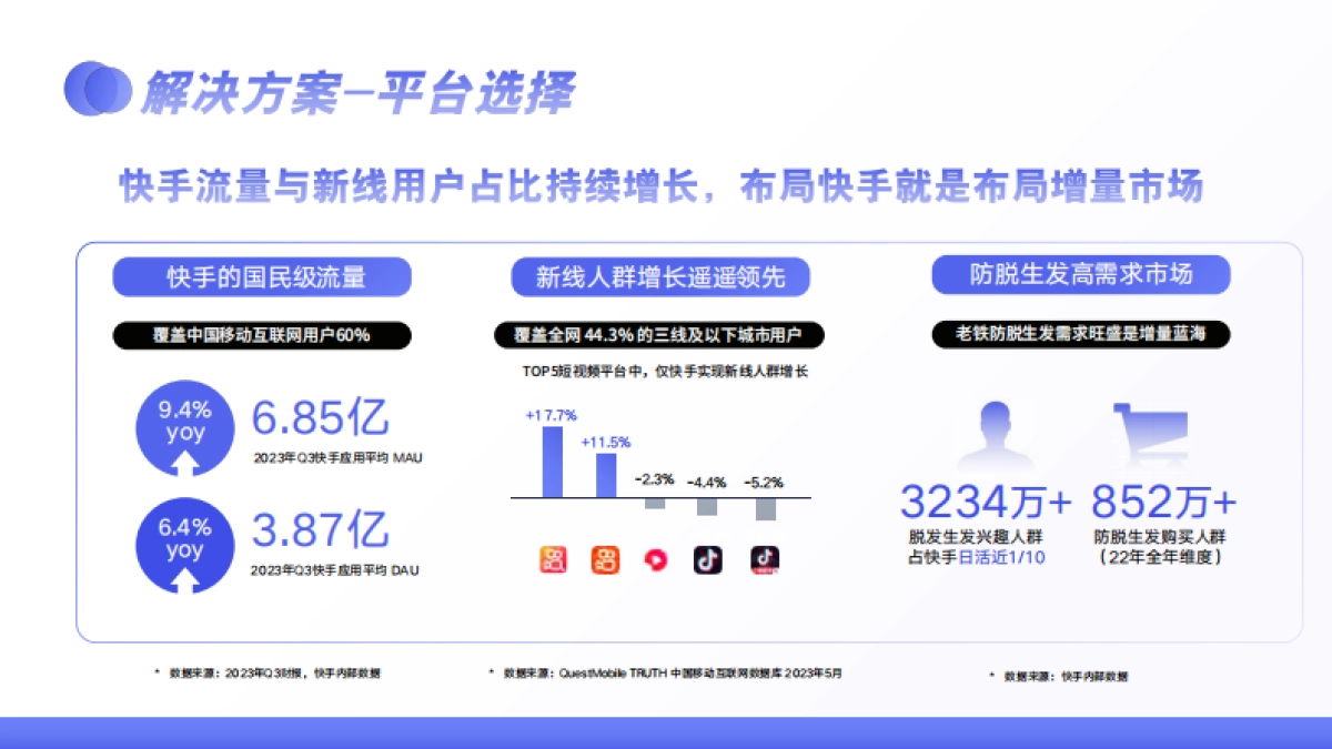 老铁脱发拯救计划_第5页