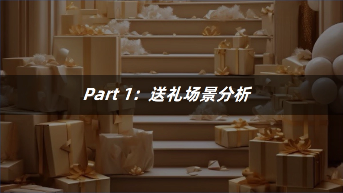 快消年度礼遇场景洞察_第3页