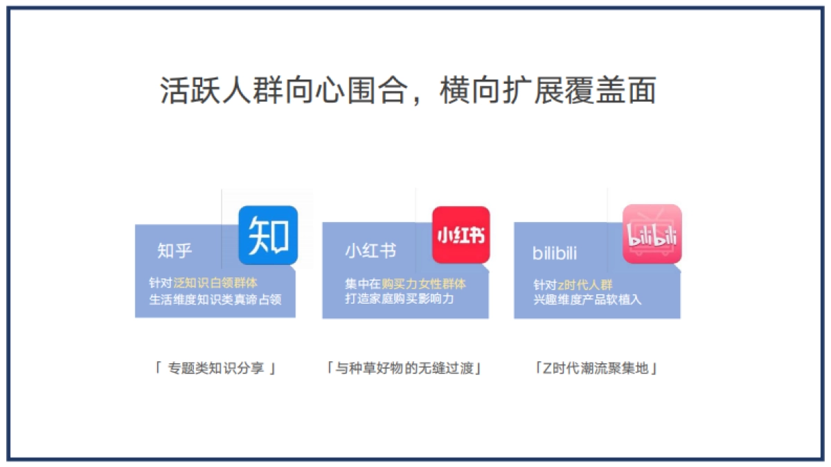 鹤年堂全年营销方案_第8页