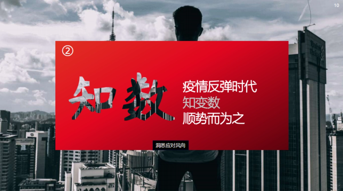 广发银行2022年度媒介服务采购竞标方案_第10页