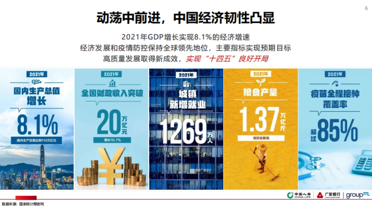 广发银行2022年度媒介服务采购竞标方案_第6页