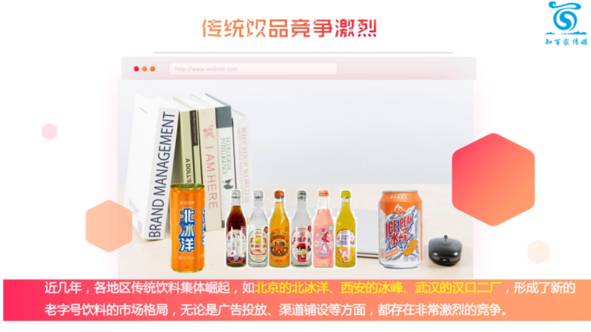 正广和汽水线上年度营销方案_第7页