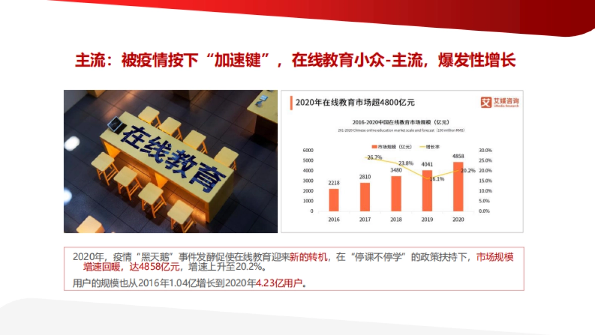 学而思竞标全案年度公关策略+舆情监测+SEO优化+新媒体运营_第4页