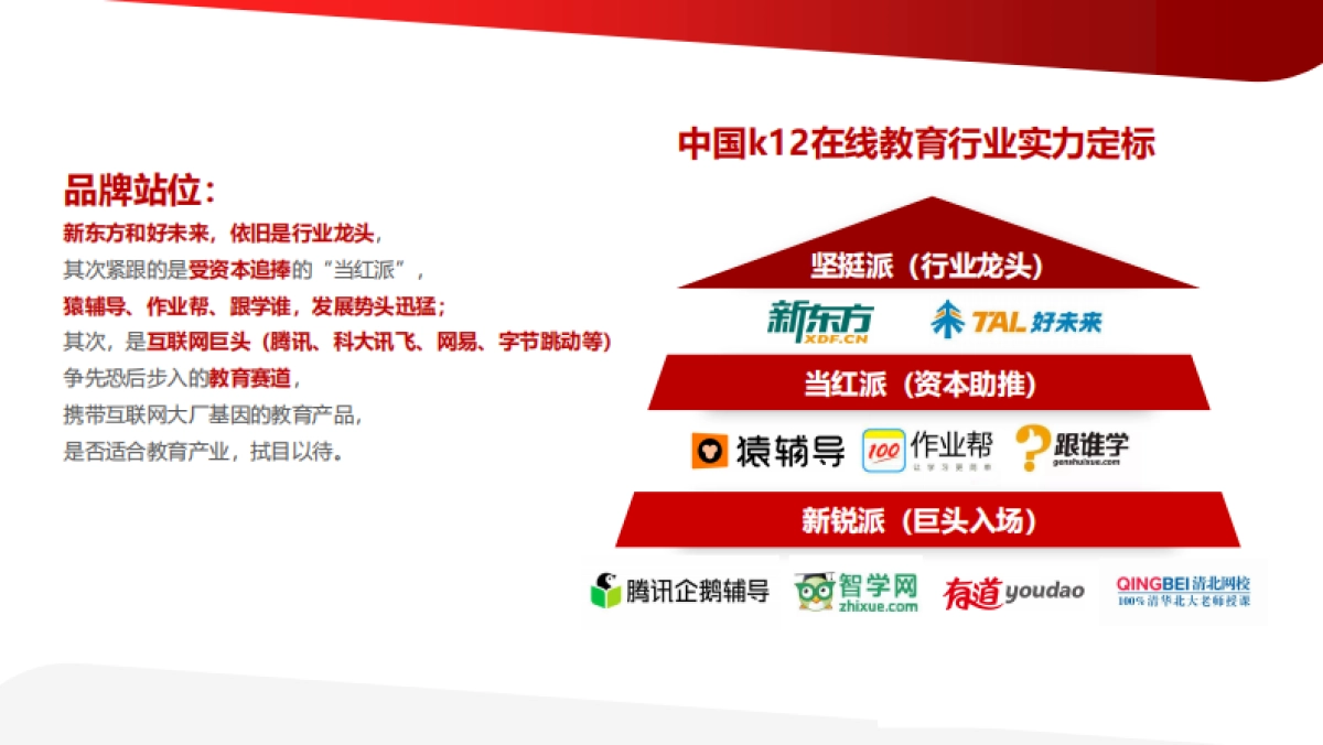 学而思竞标全案年度公关策略+舆情监测+SEO优化+新媒体运营_第9页