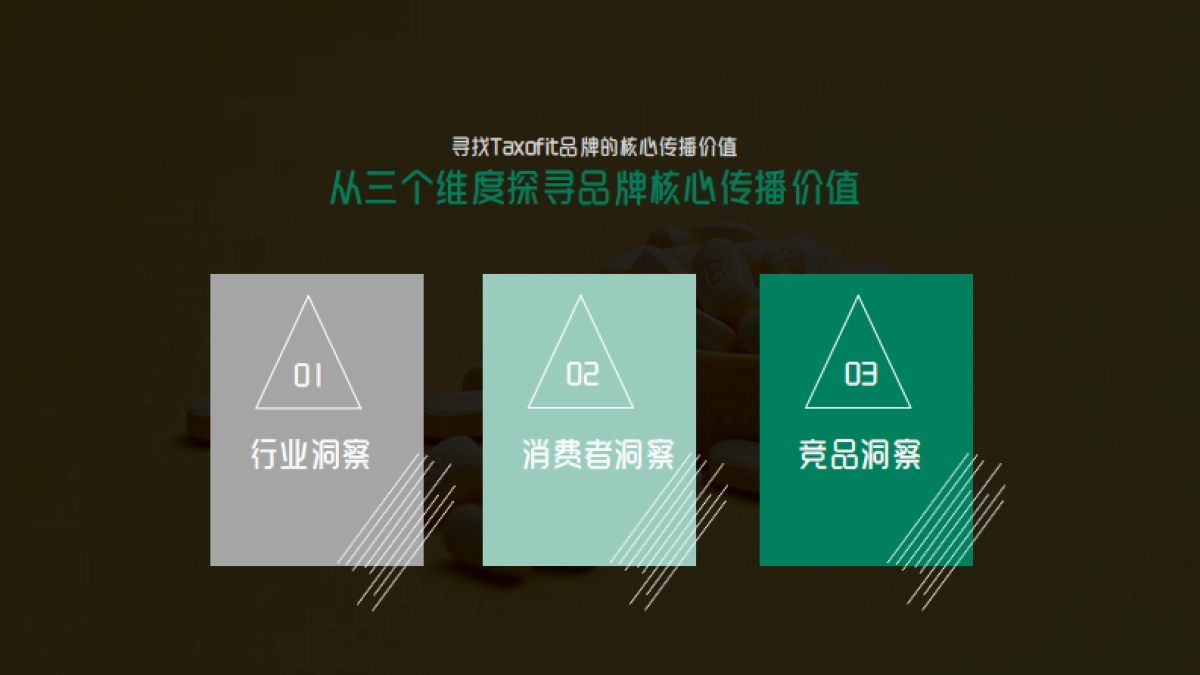 维生素品牌种草传播、圈层营销方案&预算_第10页