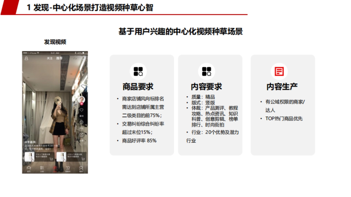 2021京东短视频规划_第10页