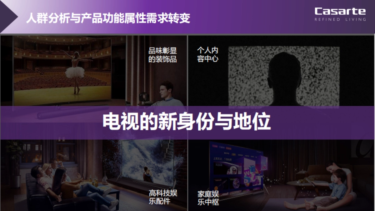 2020【奥美】海尔电视年度整合营销策略方案_第10页