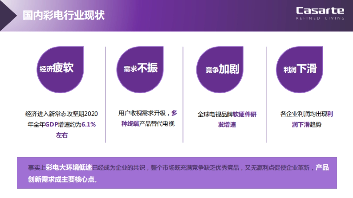 2020【奥美】海尔电视年度整合营销策略方案_第3页