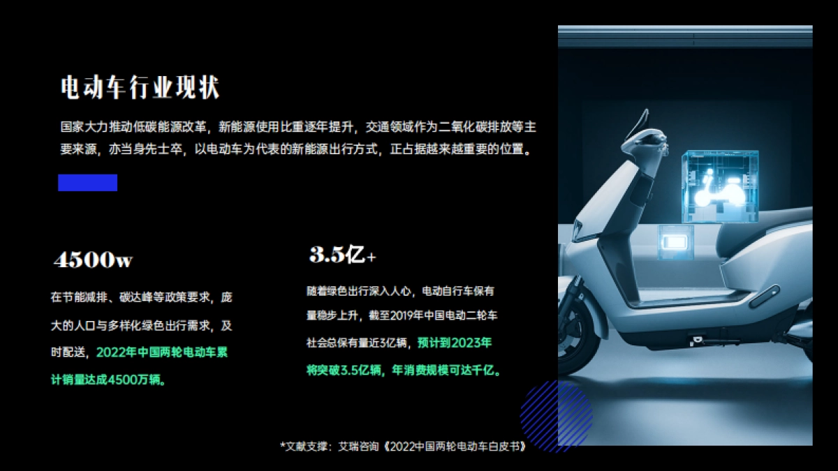 【Zoe】雅迪2023年度营销方案_第6页