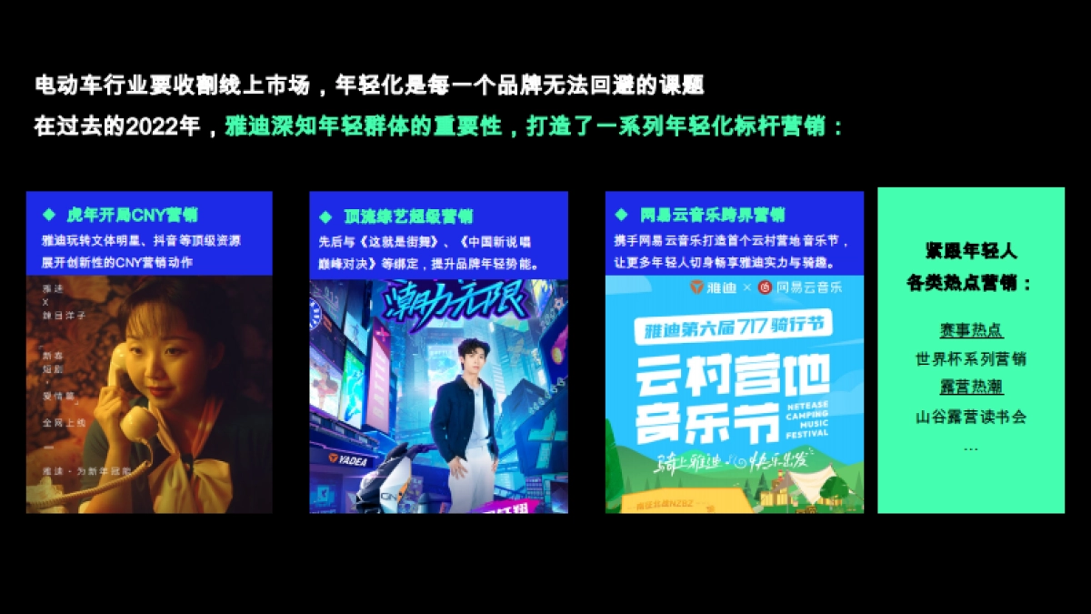 【Zoe】雅迪2023年度营销方案_第9页