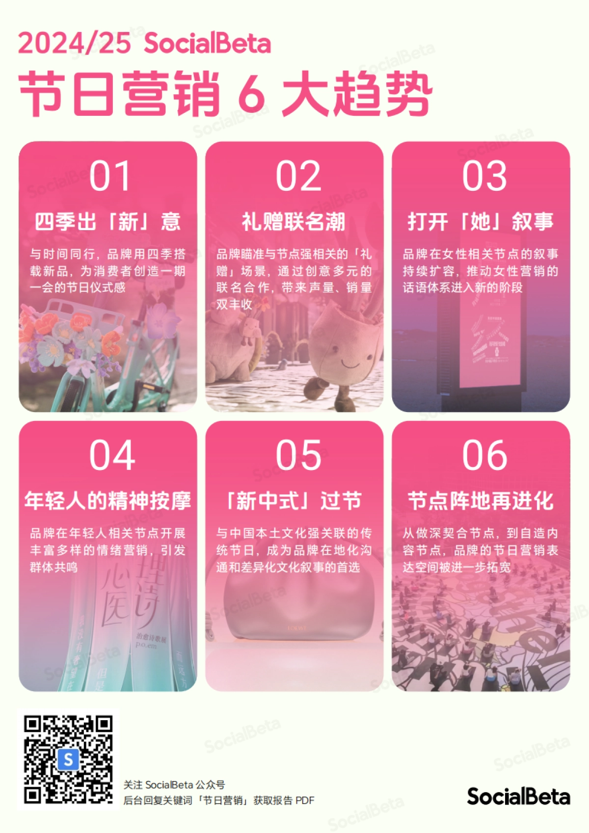 【2025】SocialBeta节日营销趋势报告_第10页