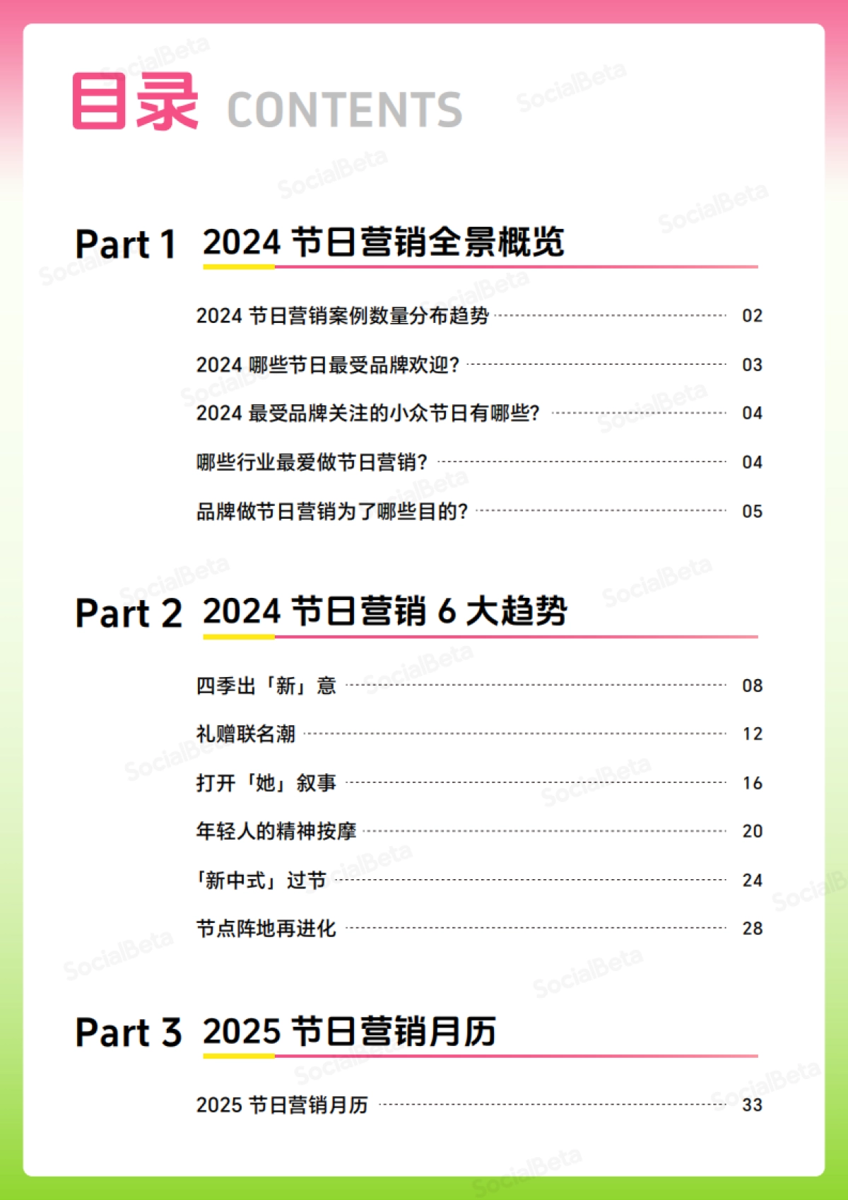 【2025】SocialBeta节日营销趋势报告_第3页