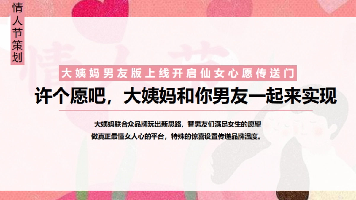 大姨妈APP年度活动规划带货 种草_第3页