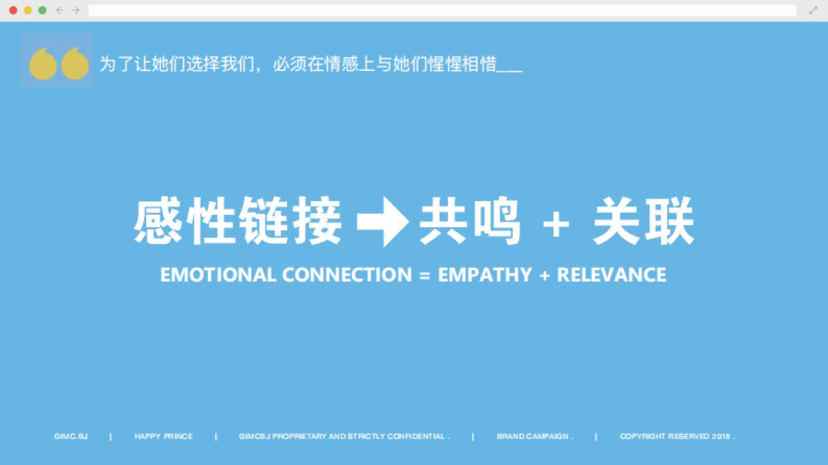 Happy Prince太子乐年度数字营销案_第8页