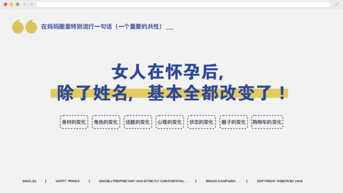 Happy Prince太子乐年度数字营销案_第9页