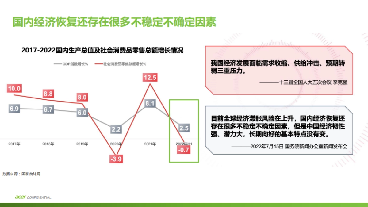 Acer 笔记本整合营销年度战略策划方案_第2页