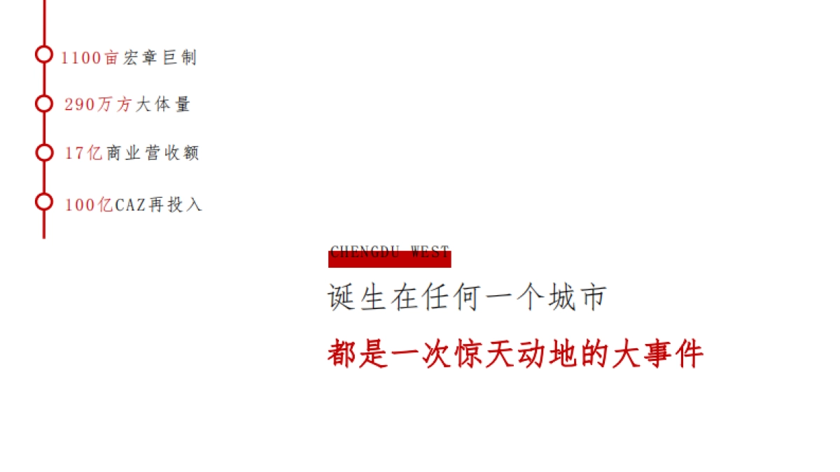 2021珠江新城年度传播推广策略提报_第2页