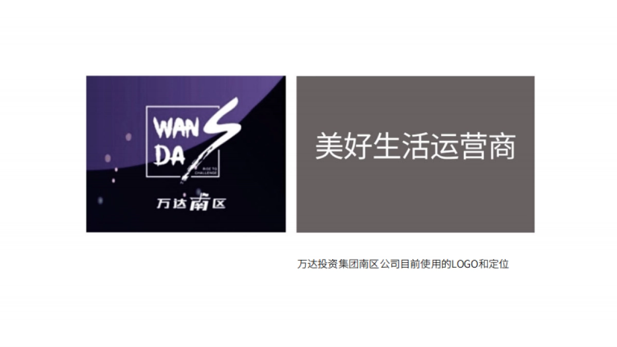 2021万达南区品牌年度整合推广策略提案_第5页