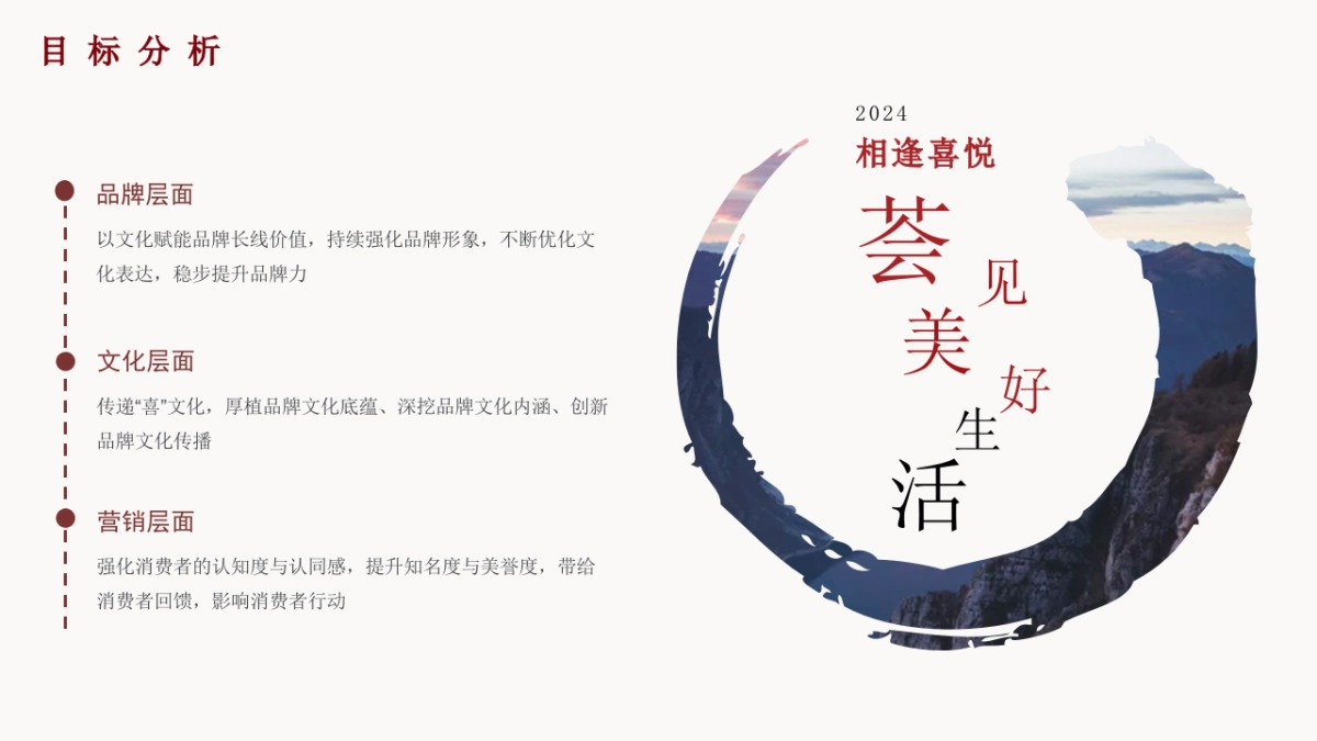 2024茅台白酒品牌沉浸式品鉴会「相逢喜悦·荟见美好主题」活动策划方案_第6页