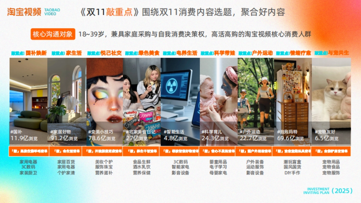 2025年双11淘宝视频种草bigday合作方案_第9页