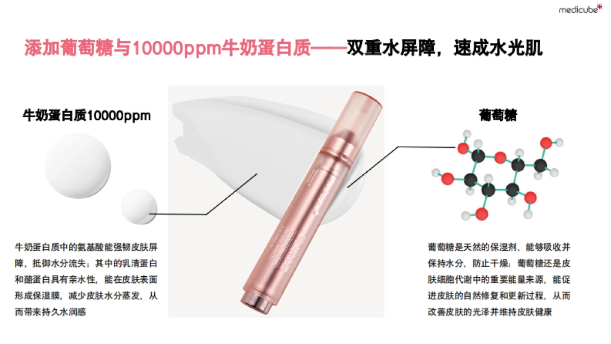 美蒂秋芙 胶原灌注水光超导精华_第6页