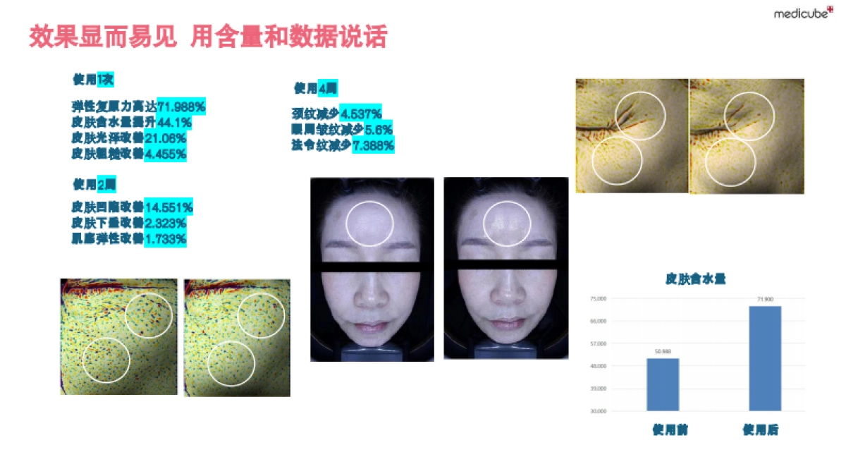 美蒂秋芙 胶原灌注水光超导精华_第8页