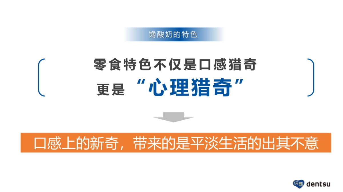 馋酸奶品牌故事梳理_第6页