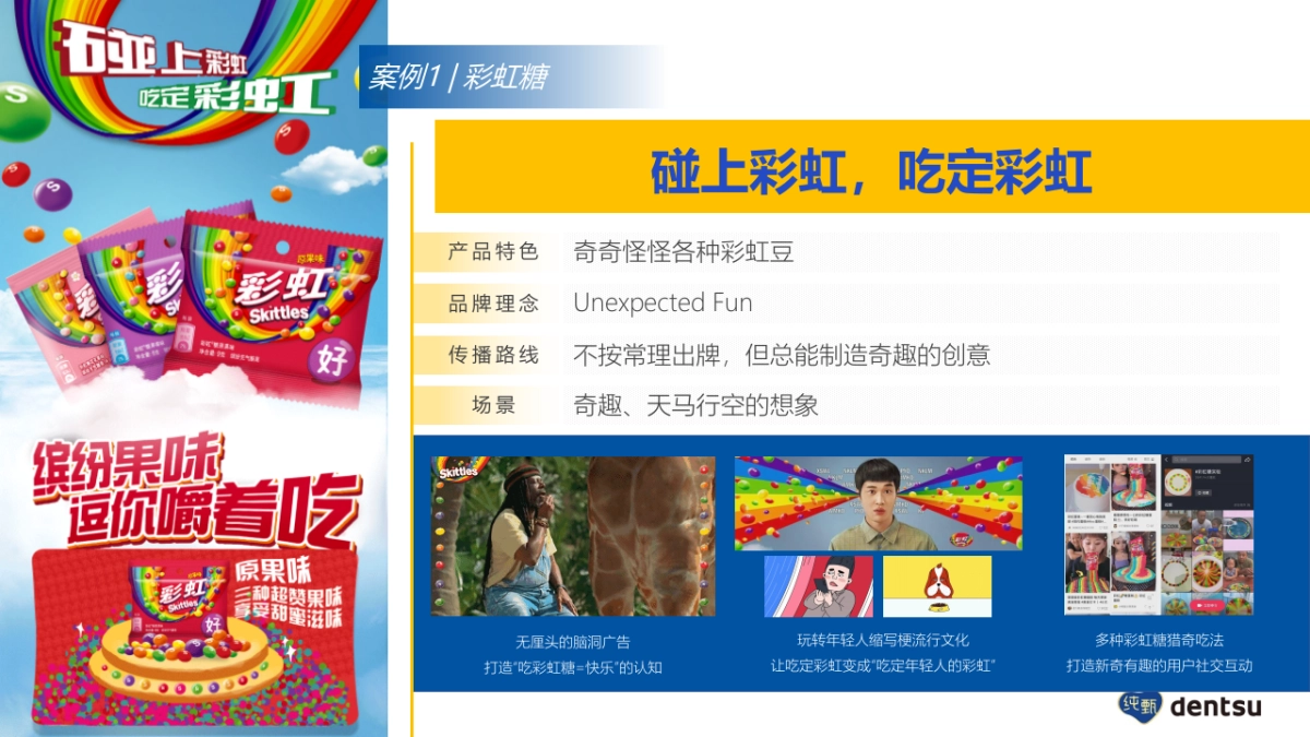 馋酸奶品牌故事梳理_第7页