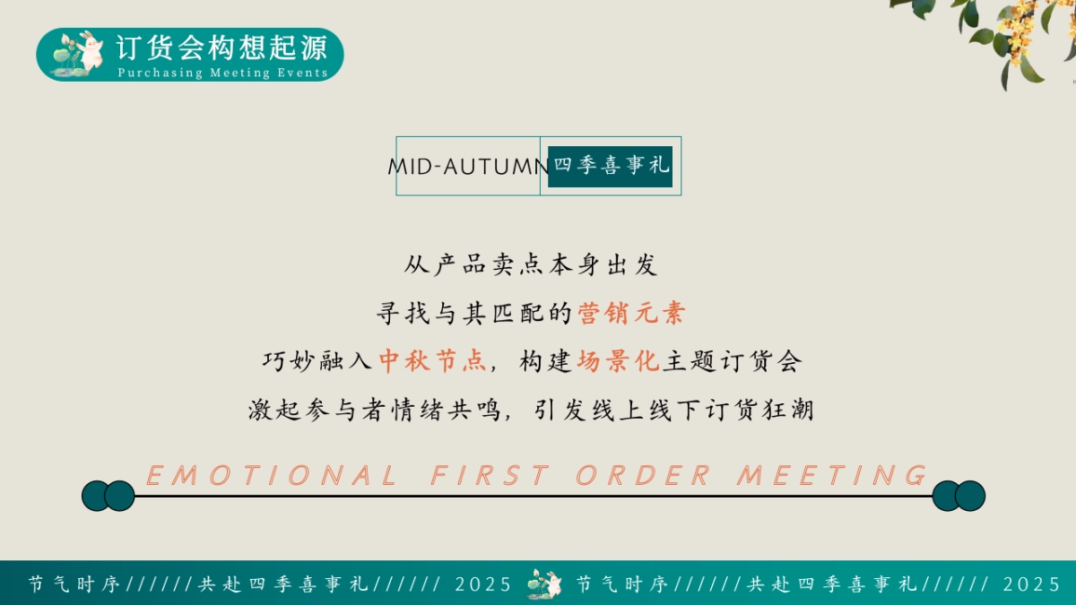 2025金龙鱼食品粮油中秋话团圆暨中秋国风订货会活动方案_第3页