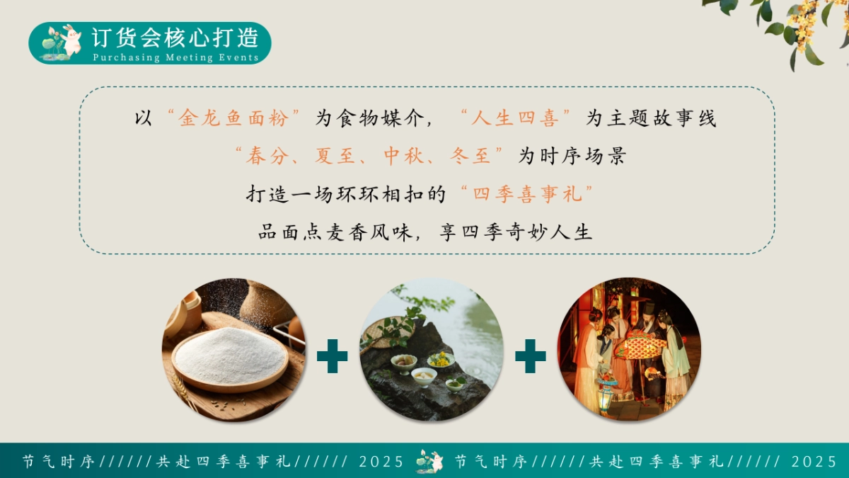 2025金龙鱼食品粮油中秋话团圆暨中秋国风订货会活动方案_第7页