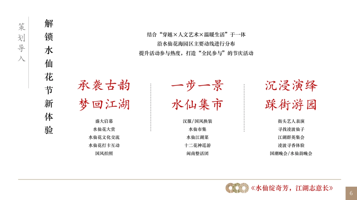 文旅景区首届水仙花旅游文化节「水仙绽奇芳·江湖志意长主题」活动策划方案_第6页