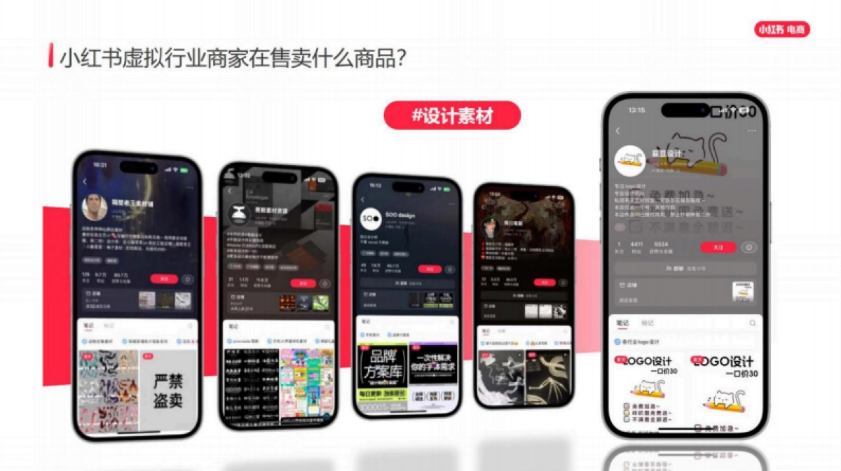 2025小红书虚拟行业经营一本通_第7页